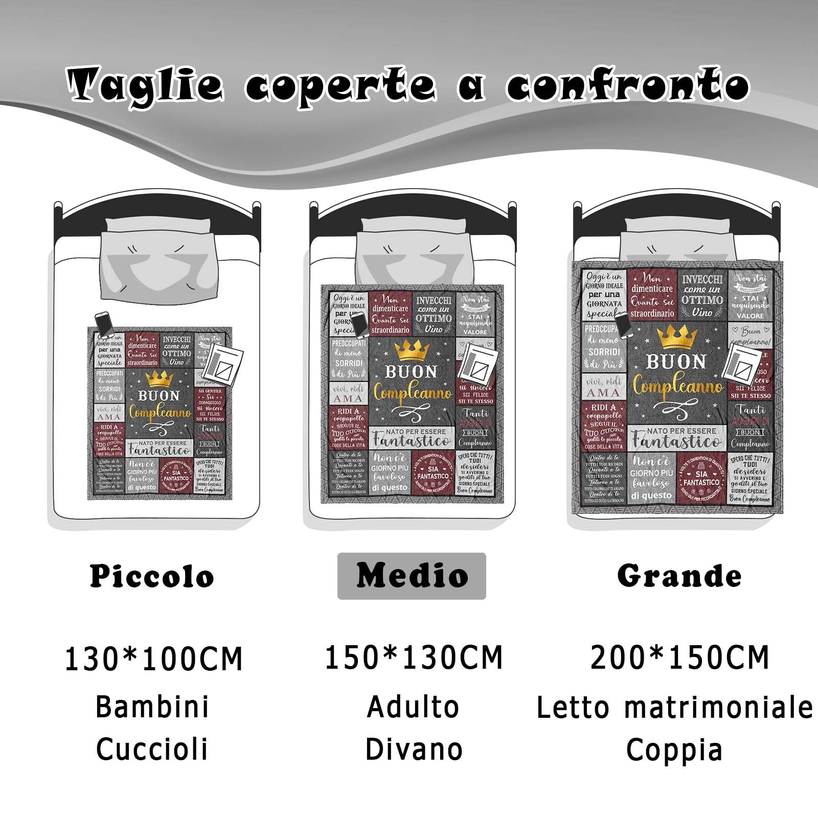 Idee Regalo Uomo Compleanno, Regali per Uomo Originali Compleanno, Regali Papa Papà Nonno Fidanzato Fratello Zio Compleanno, Regalo Compleanno Utile Coperta 150X130CM