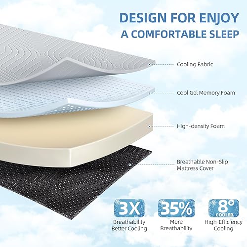 Miniatura 4 de Colchón plegable refrescante, colchón de espuma viscoelástica de 4 pulgadas con efecto transpirable en frío, colchón triple para cama Murphy, cama