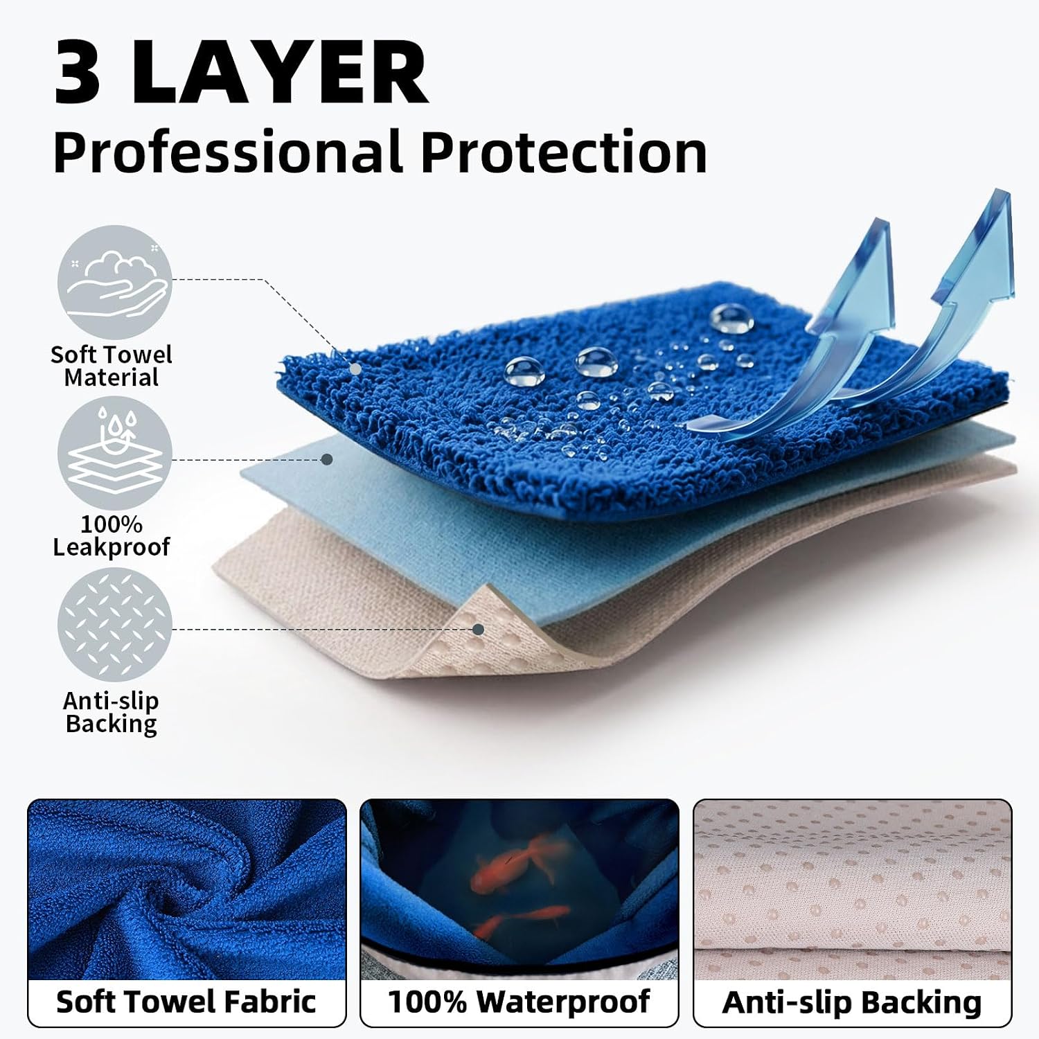 Leader Accessories Waterproof Towel Car Seat Cover, Front Bucket Seat, Blue image 3