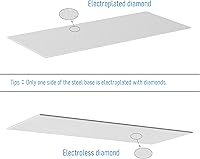 Vista 12 de Diamond Whetstone Sharpening Stone Replacement Blade Grit 80, 170x75mm Rectangle Diamond Grinding Sanding Disc Sheet, Knife Sharpener Grinding Plate