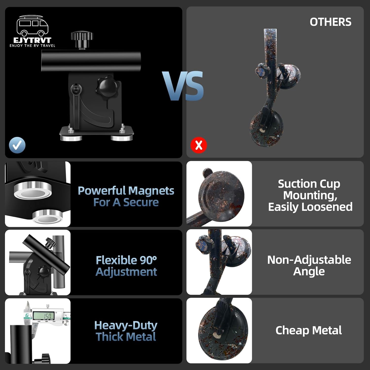 Magnetic Flag Pole Holder for 5th Wheel RV Hitch – Heavy-Duty Magnetic RV Flag Pole Mount for Fifth Wheel, No-Drill Installation, 90° Adjustable Angle, Perfect for Camper and Trailer - Image 5