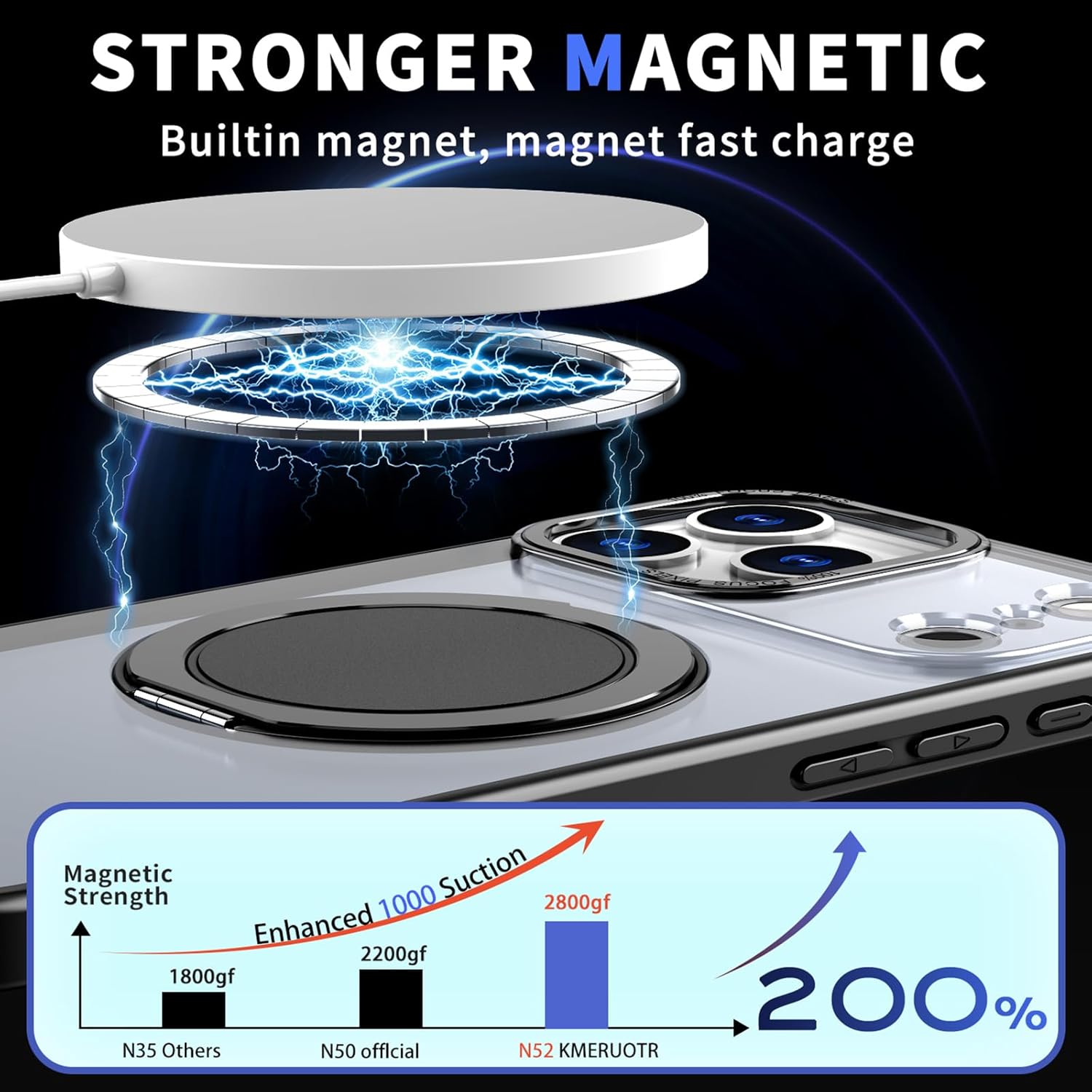 for iPhone 17 Pro Case, with 2 Tempered Glass Film, 360 Spin Magnetic Stand, Compatible with Magsafe, Military-Grade Drop Protection Case, Black - Image 4