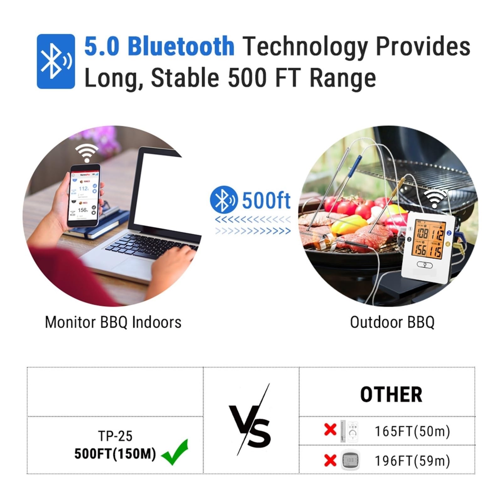 4 Sonde Display Retroilluminato 150M Wireless Smart Bluetooth Connected Phone APP Cottura BBQ Forno Termometro For Carne Preciso Veloce Monitoraggio In Tempo Reale