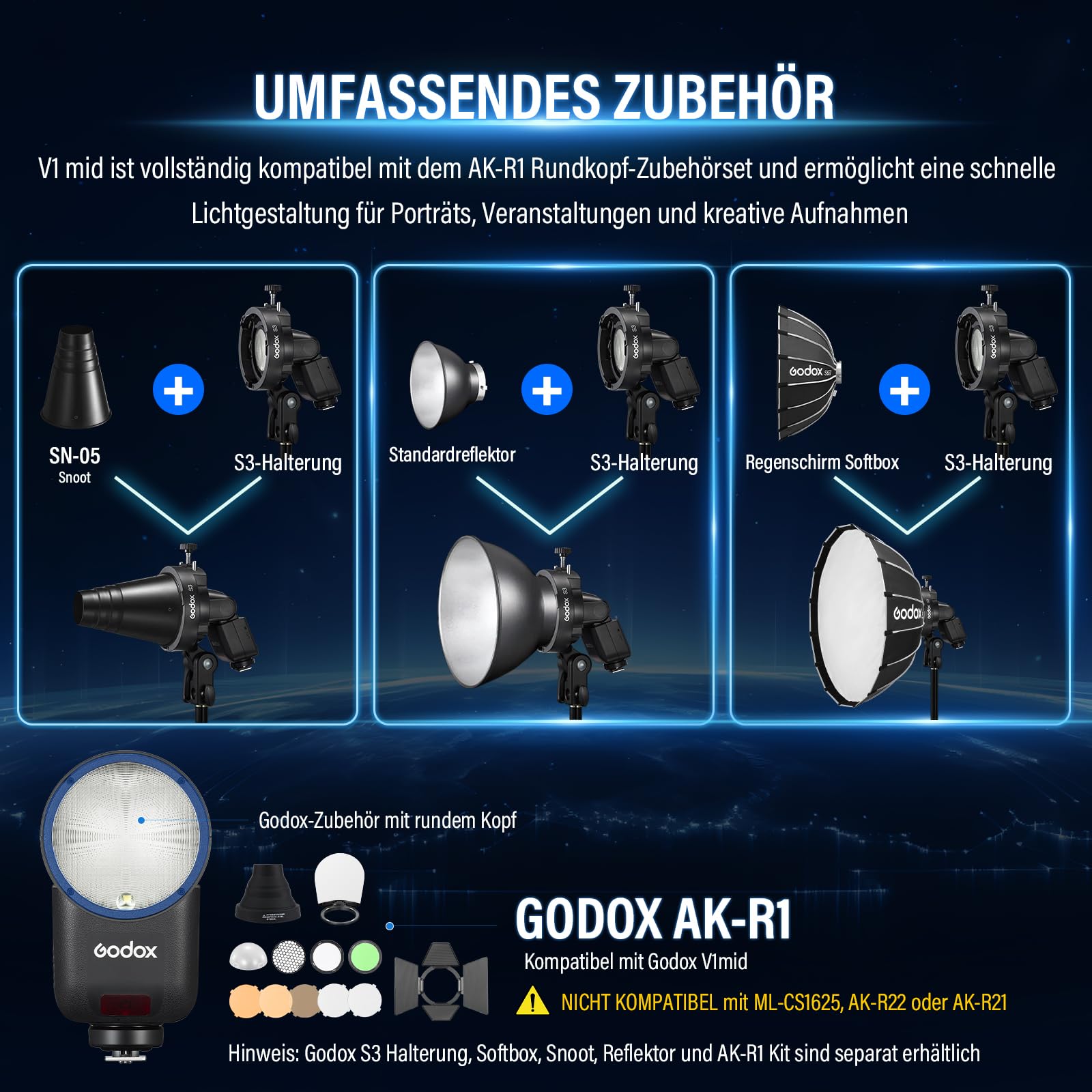 Godox V1 Mid C Flash Fotocamera 55Ws Speedlite Testa Rotonda TTL 2,4G HSS 1/8000s USB-C Compatibile Canon EOS R5 R8