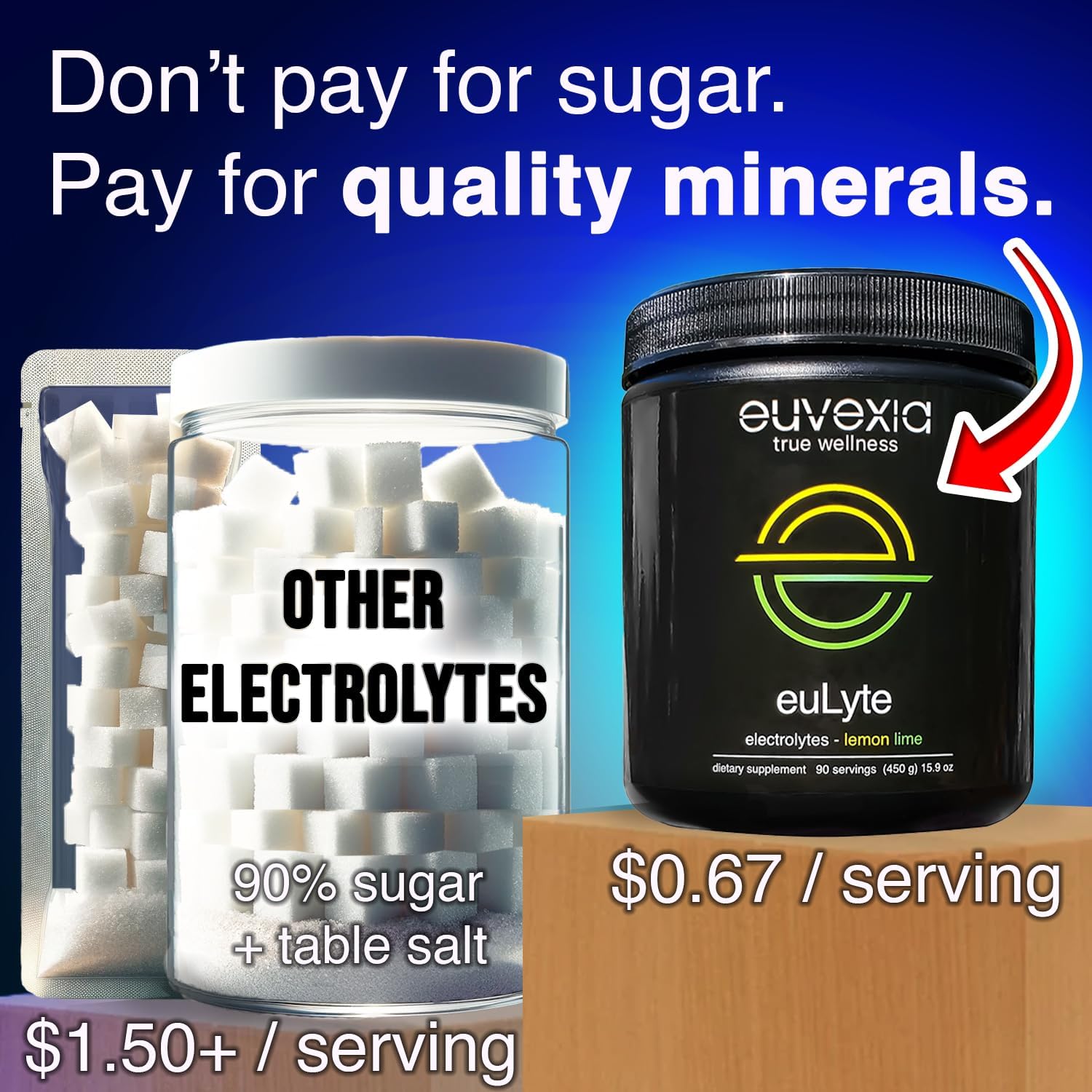 Sugar Free Electrolytes Powder Instant Hydration Drink Mix Lemon Lime — Amazon image 5