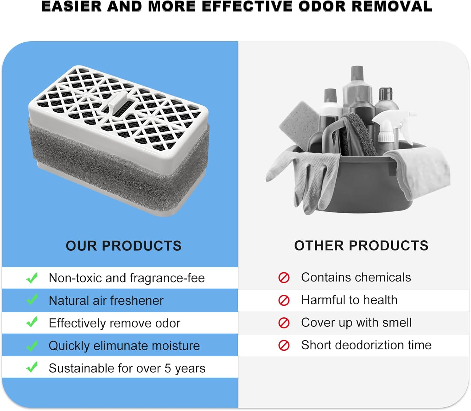THU6474-01/THU6474#01 THU6072 Deodorizer Filter Replace OEM TOTO Deodorizer Catalyst, For Washlet S500e, S550e,K300 Deodorizer Catalyst Deodorizing Filter Toilet Filter (2PACK)