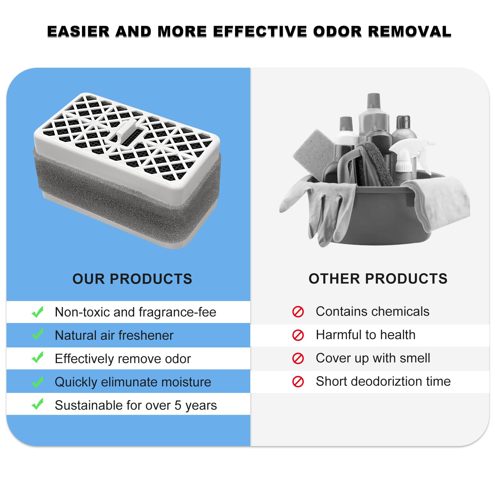 Amazon.com: THU6474-01/THU6474#01 THU6072 Deodorizer Filter