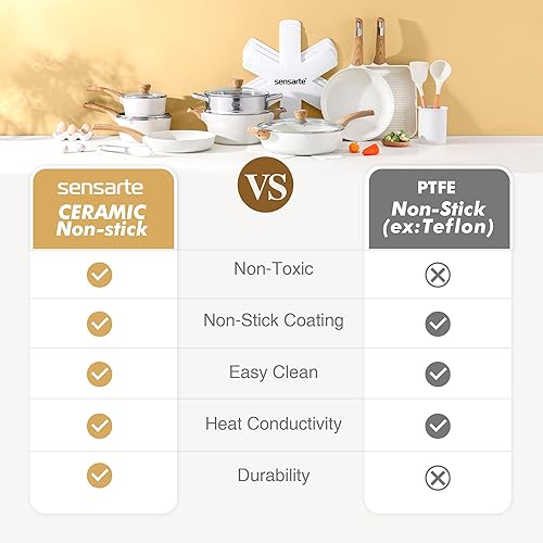 Miniatura 8 de SENSARTE Juegos de utensilios de cocina de cerámica, juego de ollas y sartenes antiadherentes, utensilios de cocina de inducción de 14 piezas, no