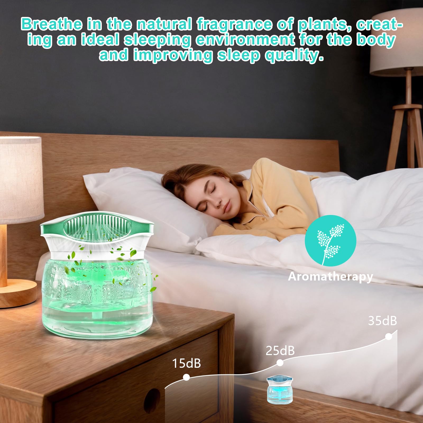 odświeżacz powietrza, nawilżacz powietrza, dyfuzor zapachowy, jonizer, 30 ml olejków eterycznych, oczyszczacz powietrza w pomieszczeniach, Water Air Purifier Based & Colour Changing LED Light