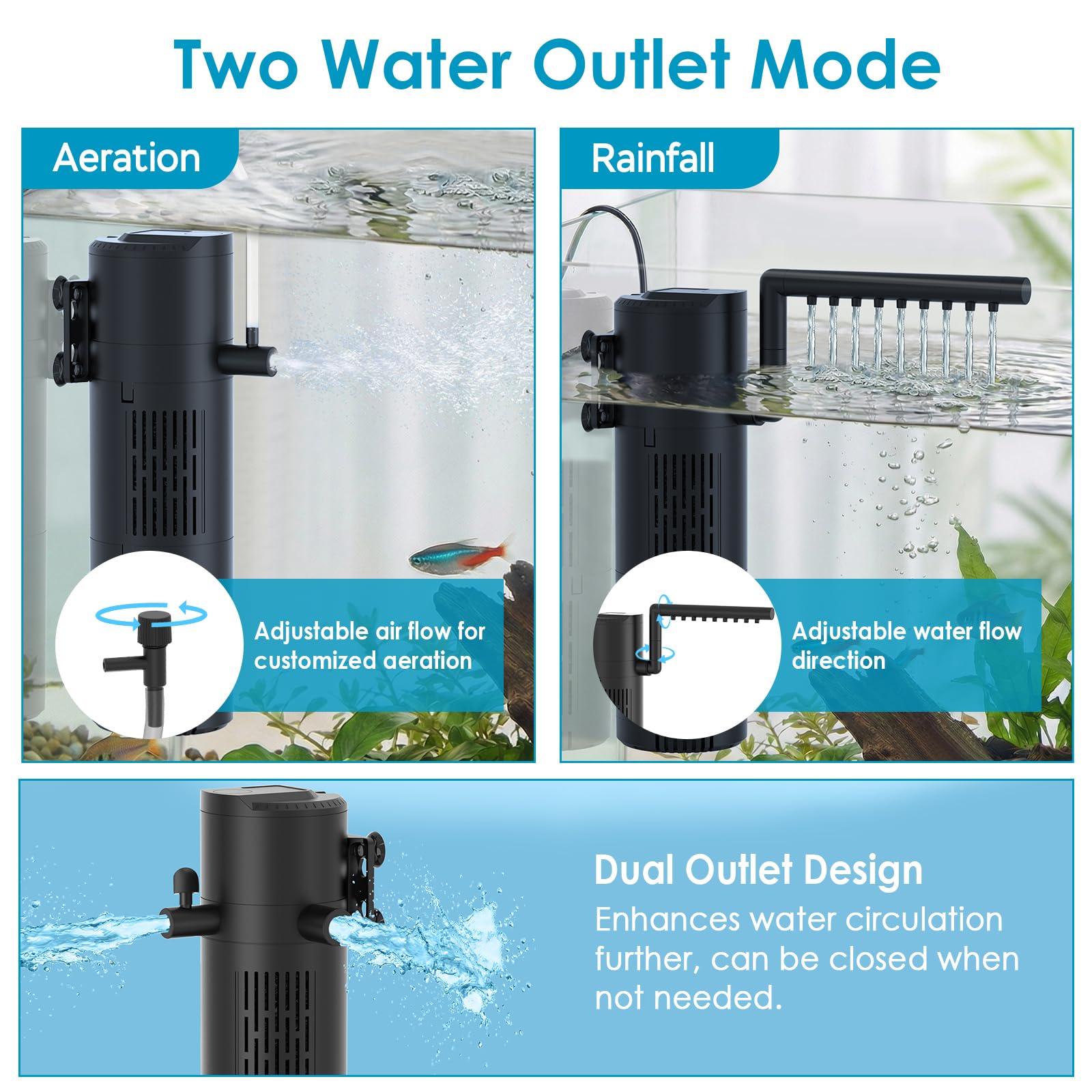 Filtre d'aquarium pour aquariums de 78 à 180 litres, filtre interne d'aquarium, filtre submersible pour tortues, avec modes d'aération/pluie et double sortie d'eau