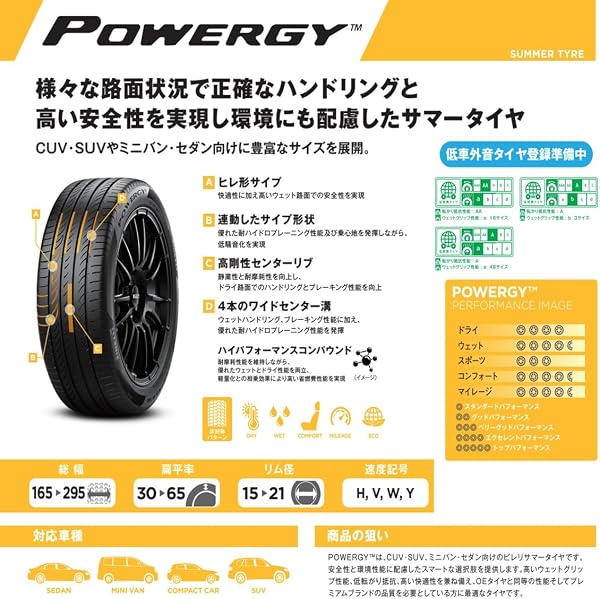 PIRELLI(ピレリ) サマー 225/45R18 POWERGY パワジー 95W XL タイヤのみ・ホイールなし 4本セット 4008200 - 4