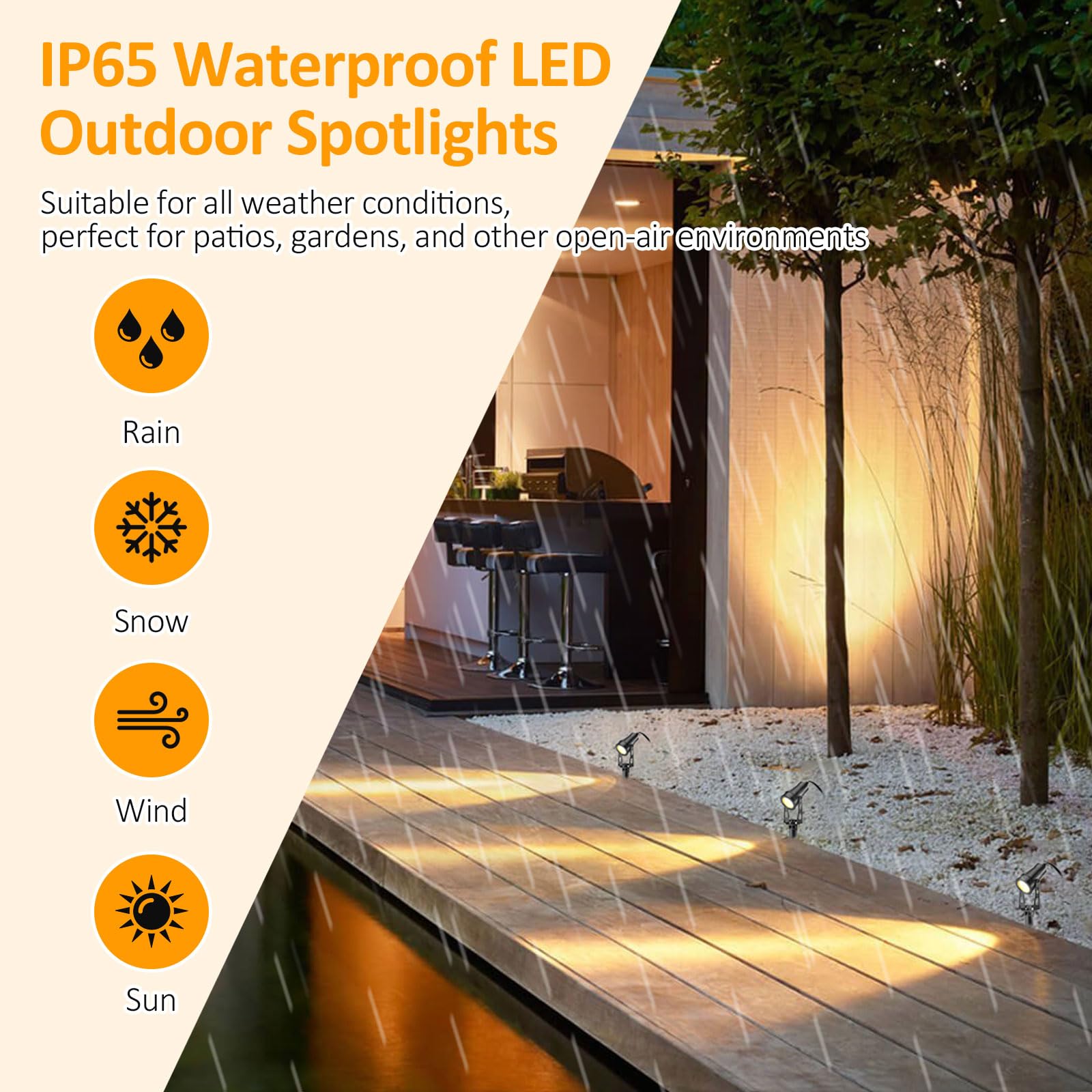 ECOWHO Garden Lights Mains, 27m 8-in-1 LED Outdoor Spotlights with Adapter - Image 2