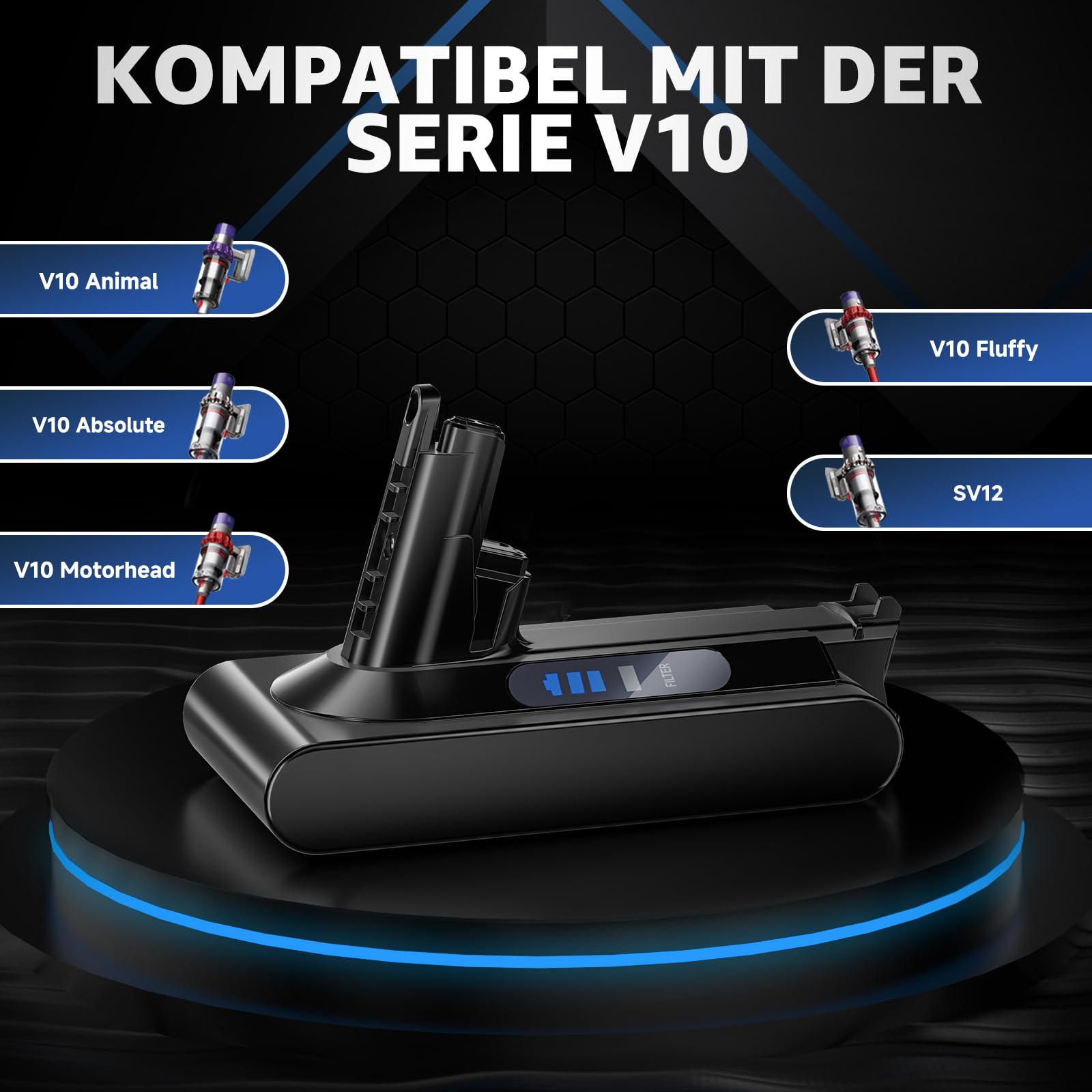 EGR V10 SV12 Ersatzakku für Dyson V10 SV12, inkl. 2 Filter | Akku für Dyson V10 SV12 Animal Absolute Motorhead Fluffy Total Clean Staubsauger (Gilt Nicht für V8/SV10)