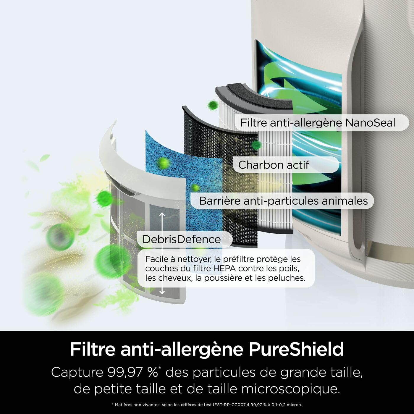 Shark NeverChange, Purificateur d’air compact pro, purificateur d'air silencieux pièces et chambres jusqu'à 23m², HEPA 99,9% aspire poussière, pollen, peaux mortes, écran LED, gris colombe, HP072EU