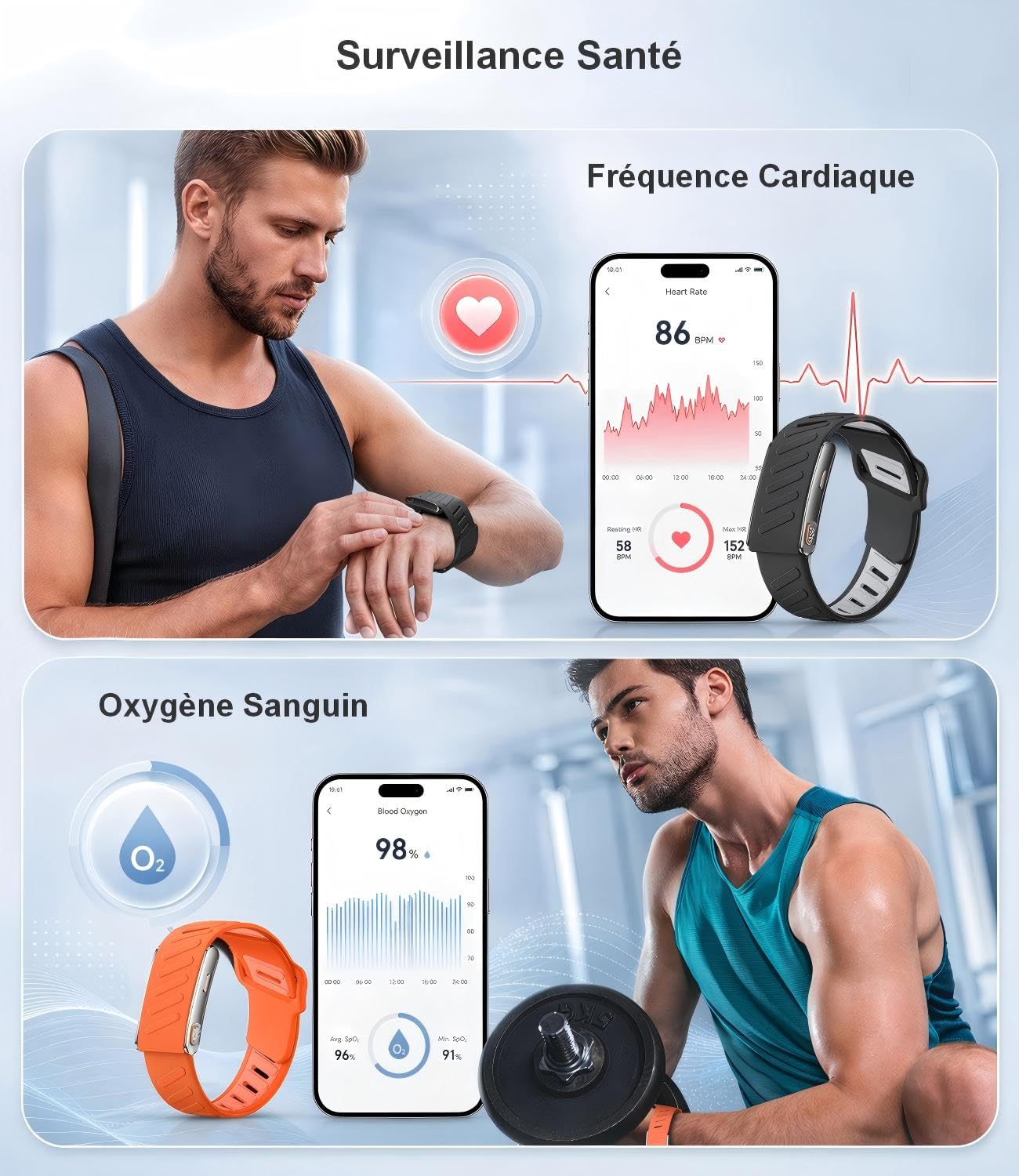 Bracelet Connecté, Smartband avec ECG, VFC, Sommeil, Pulsomètre, SpO2