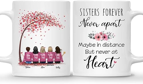 Miniatura 30 de Gossby Taza de café personalizada para hermana, regalo personalizado de 3 hermanas con diseño, nombre, cumpleaños, Navidad, amistad con temática 3