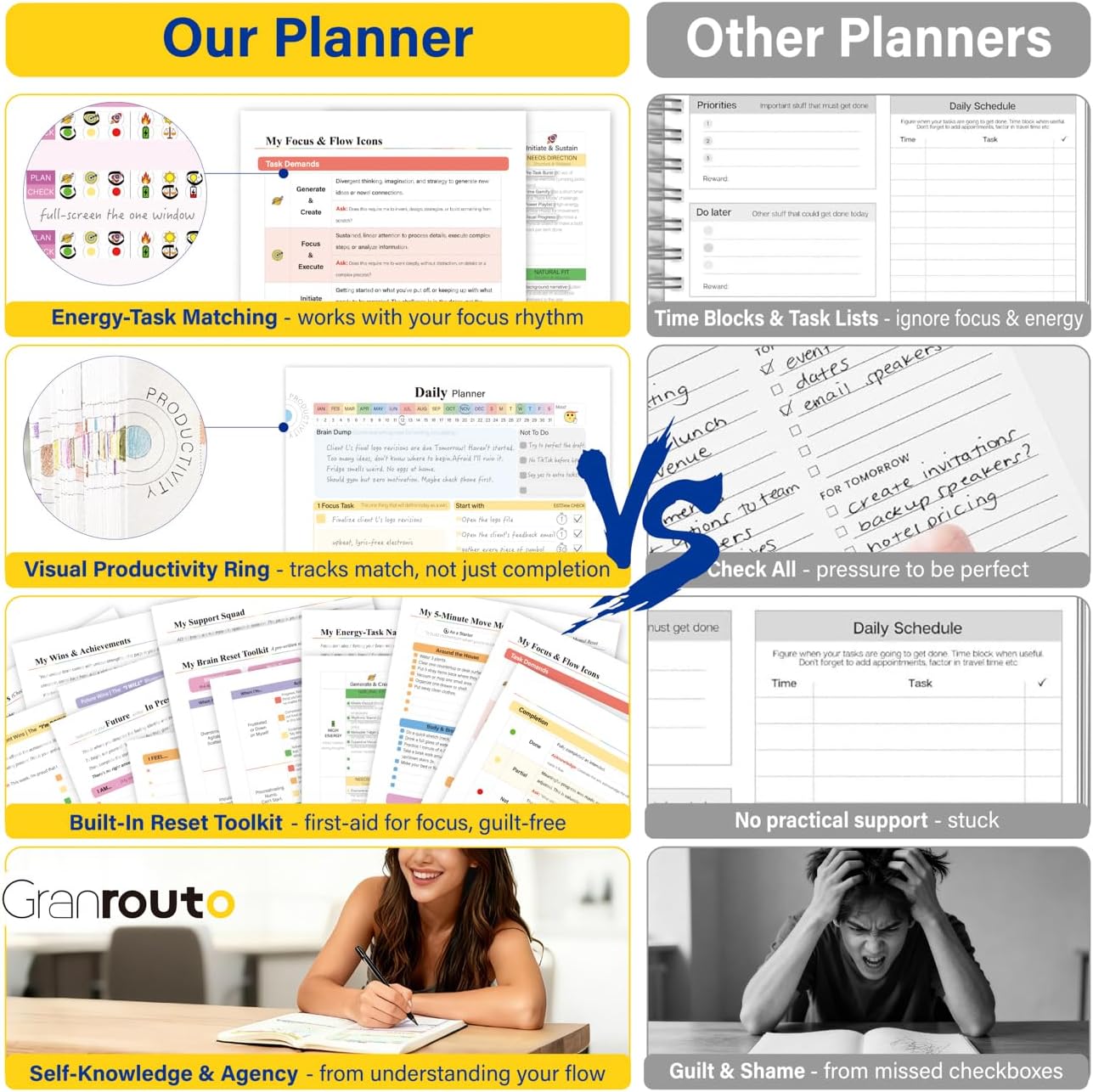 ADHD Planner for Adults – Undated Daily Executive Function Planner with Energy Task Management & Focus Tools, GRANROUTO B5 Hardcover Productivity Journal, Time Blindness & Neurodivergent Organizer