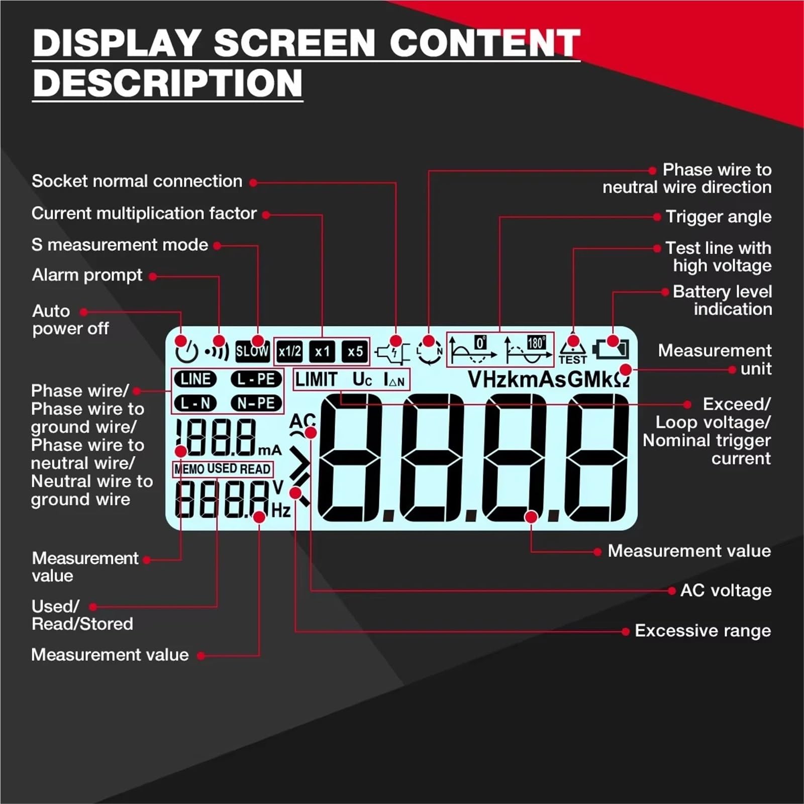 Analizzatore di reti elettriche, HT5910 Misuratore di Resistenza Interruttore Dispersione Tester LCD da 4.7 pollici Digitale RCD/Loop 1000 Memorizzazione Dati Voltmetro Elettricista