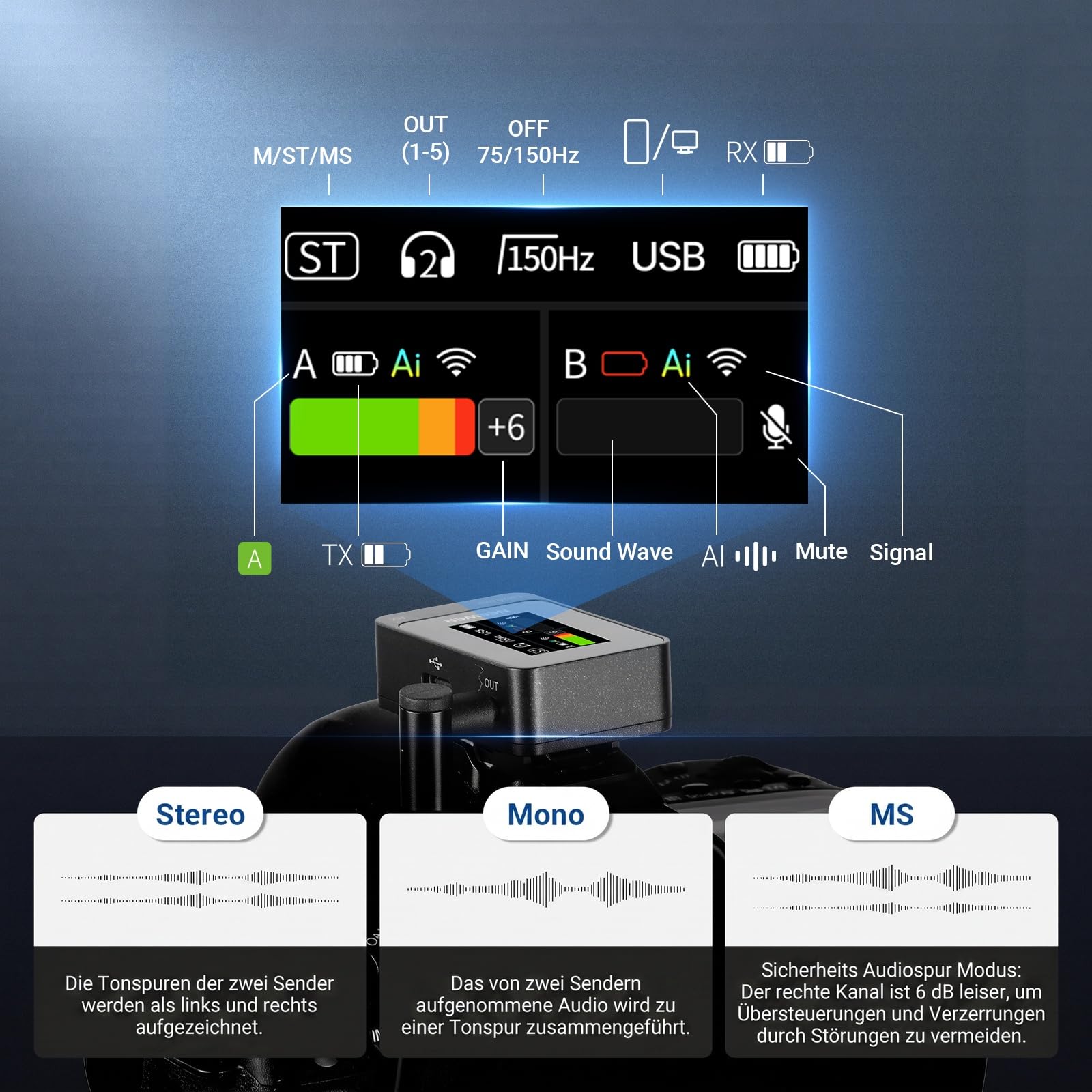 NEEWER CM26 MAX AI kabelloses Lavalier Mikrofon kompatibel mit iPhone 17 16 15 Android Kamera PC, USB C Plug & Play, APP Steuerung, 50 Std. Gesamtakkulaufzeit, 120m Reichweite, Apple MFi Zertifiziert