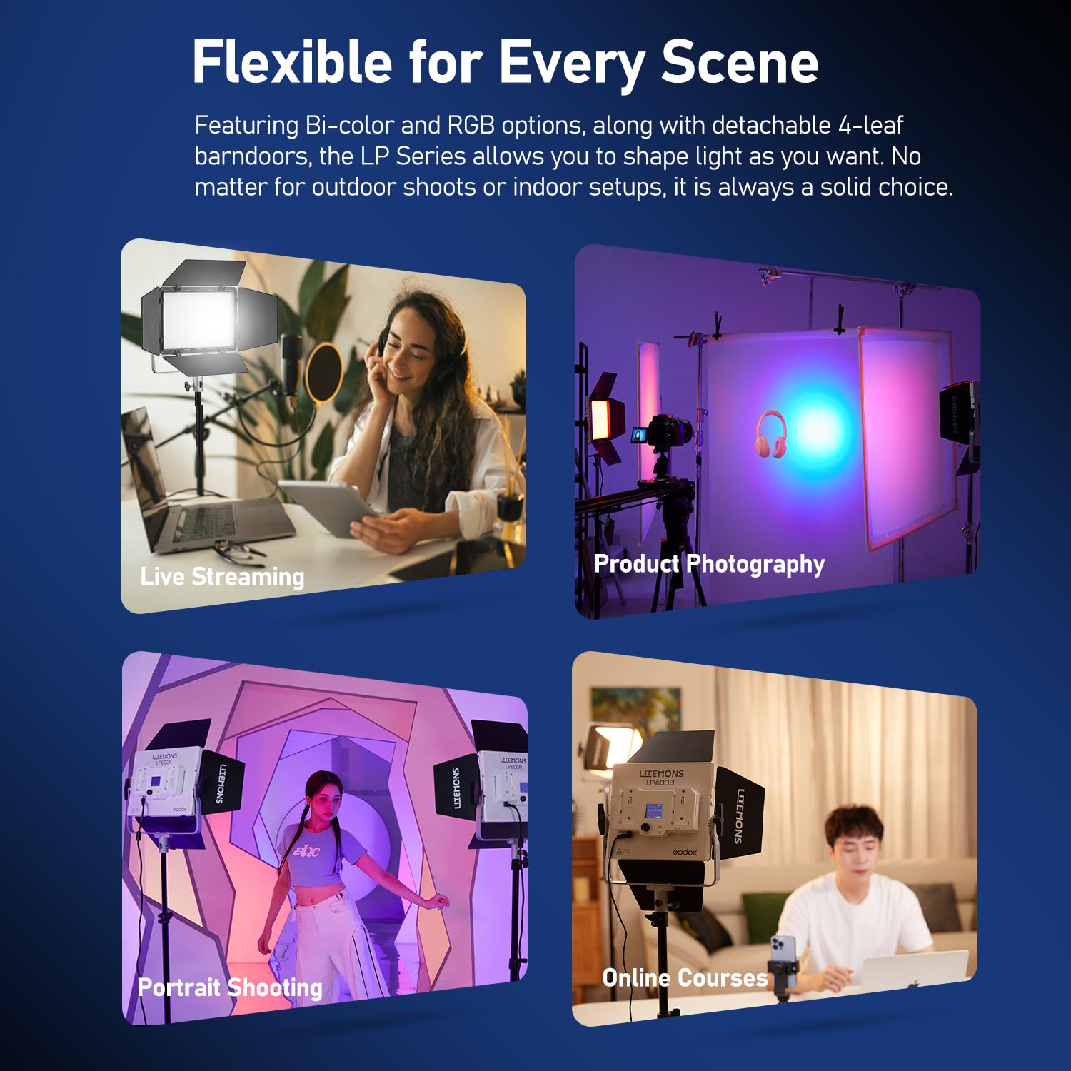 Godox LP400R LP400 RGB LED Panel con app control, 36 W Fotografia LED Video Light / 360° RGB/1800K-10000K/CRI 96+/TLCI 96+/14 modalità FX per gioco streaming YouTube Fotografia (2 pezzi)