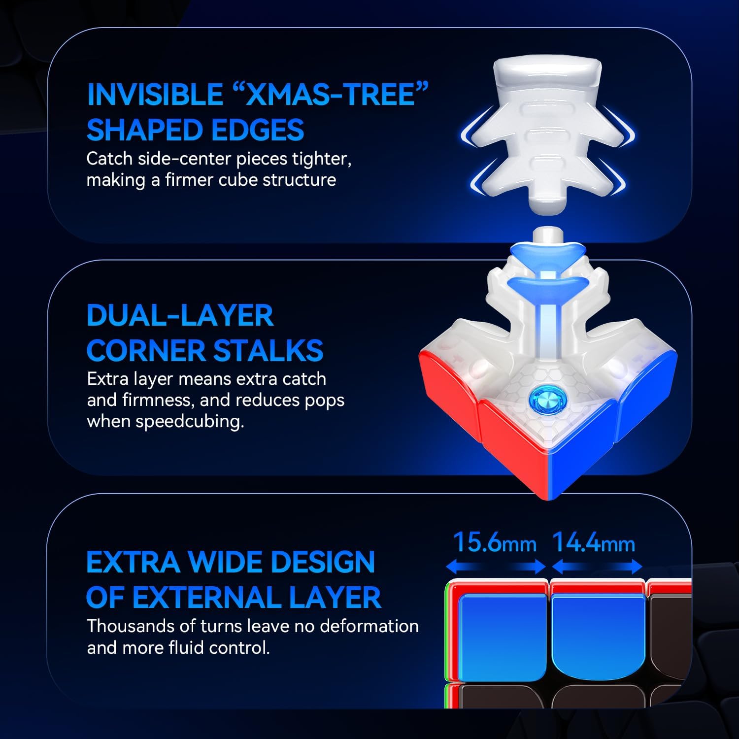 GAN 460 M V2, 4x4 Speed Cube Magnetic Speedcube Dual-Layer Structures Puzzle Omni-Magnetic Architecture 160 Magnets Fidget Toy for Kids Adults, UV Version