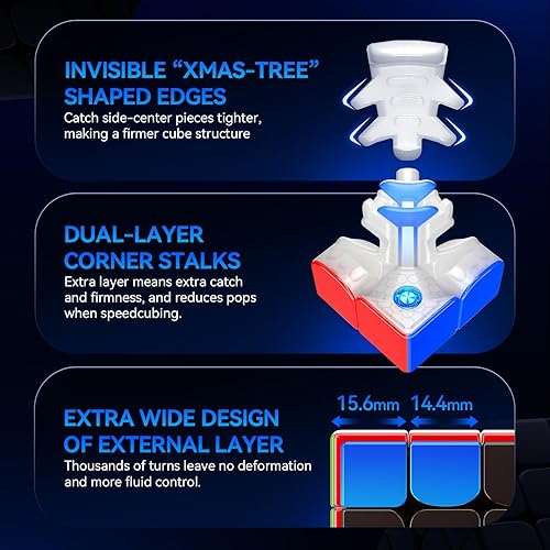 Miniatura 4 de GAN 460 M SP, cubo de velocidad 4x4, 112 imanes, Speedcube, estructuras de doble capa, ligero, rompecabezas magnético de 3.88 oz, juguete para