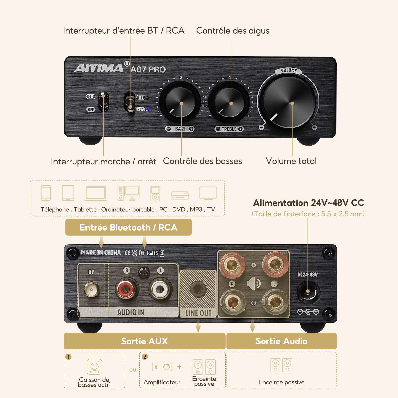 AIYIMA A07PRO TPA3255 Amplificateur stéréo Bluetooth 5.2 HiFi 2 Canaux 300W