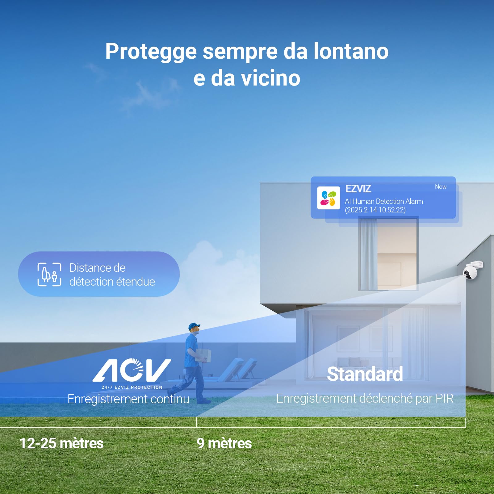 EZVIZ 8MP Telecamera WiFi Senza Fili per Esterni con Pannello Solare da 5W, Rilevamento di Persone/Veicoli, Telecamera Solare per Esterni a 360°, Modalità AOV, Difesa Attiva, CB8 Pro 4K Kit
