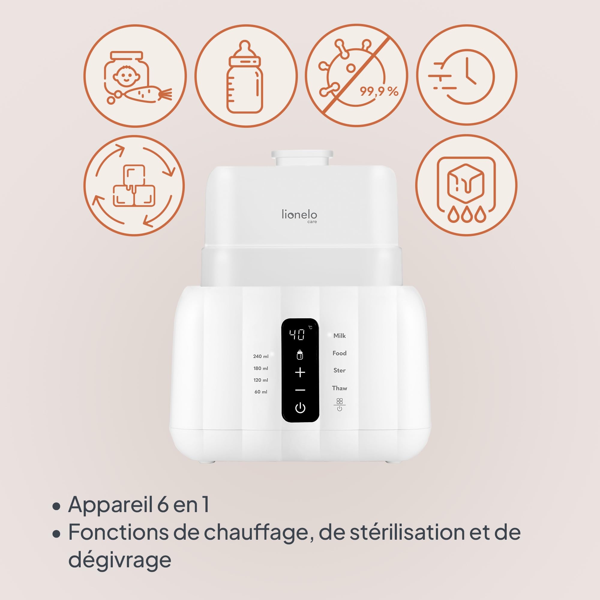 Lionelo Thermup Duo Chauffe-Biberon 6 en 1, 2 Biberons Simultanément | Stérilise, décongèle, chauffe lait et petits pots, écran tactile, capteur NTC, arrêt auto, anti-surchauffe, Blanc