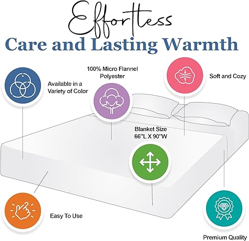 Miniatura 10 de Microcobija de franela Shavel, Azul Country, King