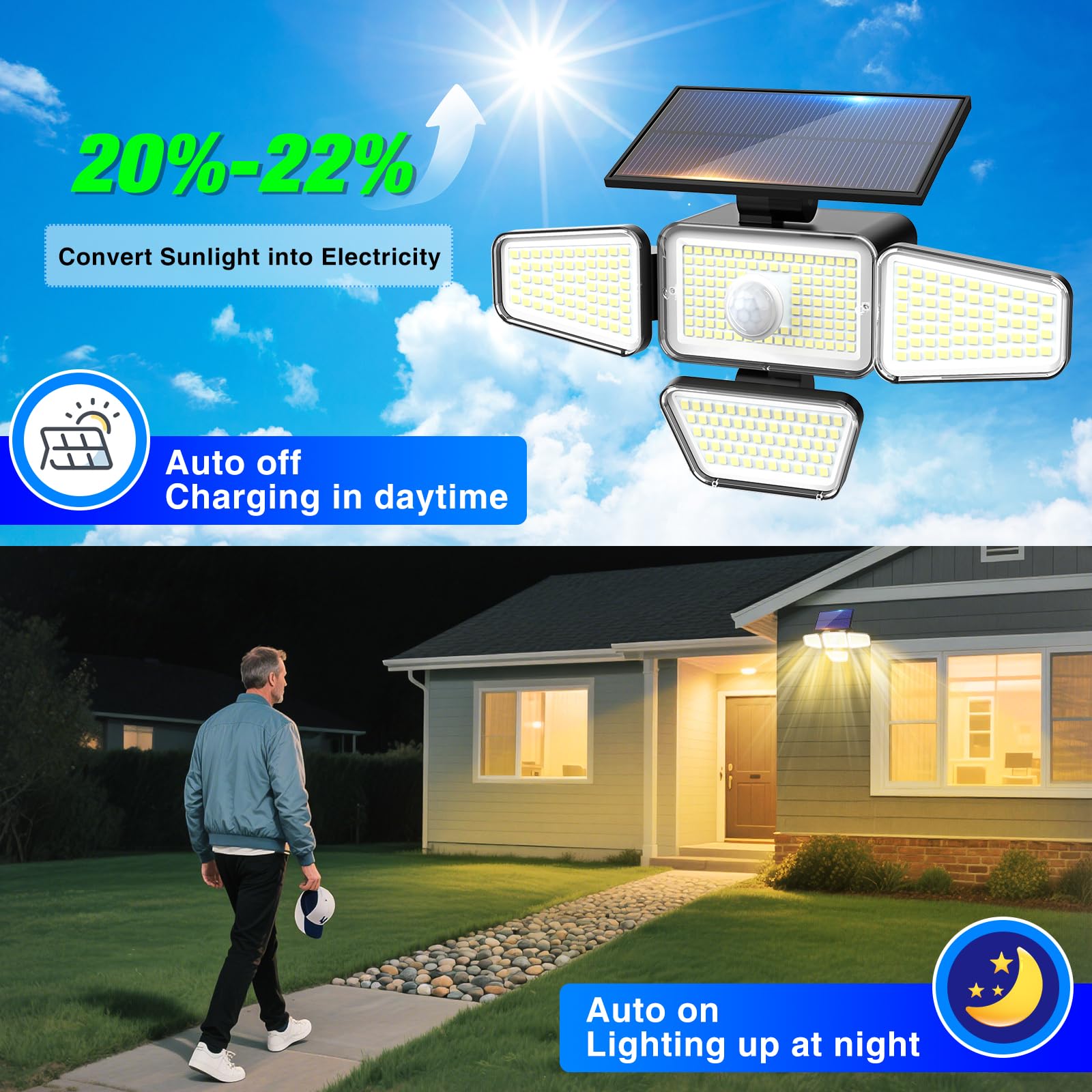 Peasur 318LED Warm White Solar Security Lights Outdoor Motion Sensor, 4 Adjustable Heads Solar Lights Outdoor Garden - Image 2