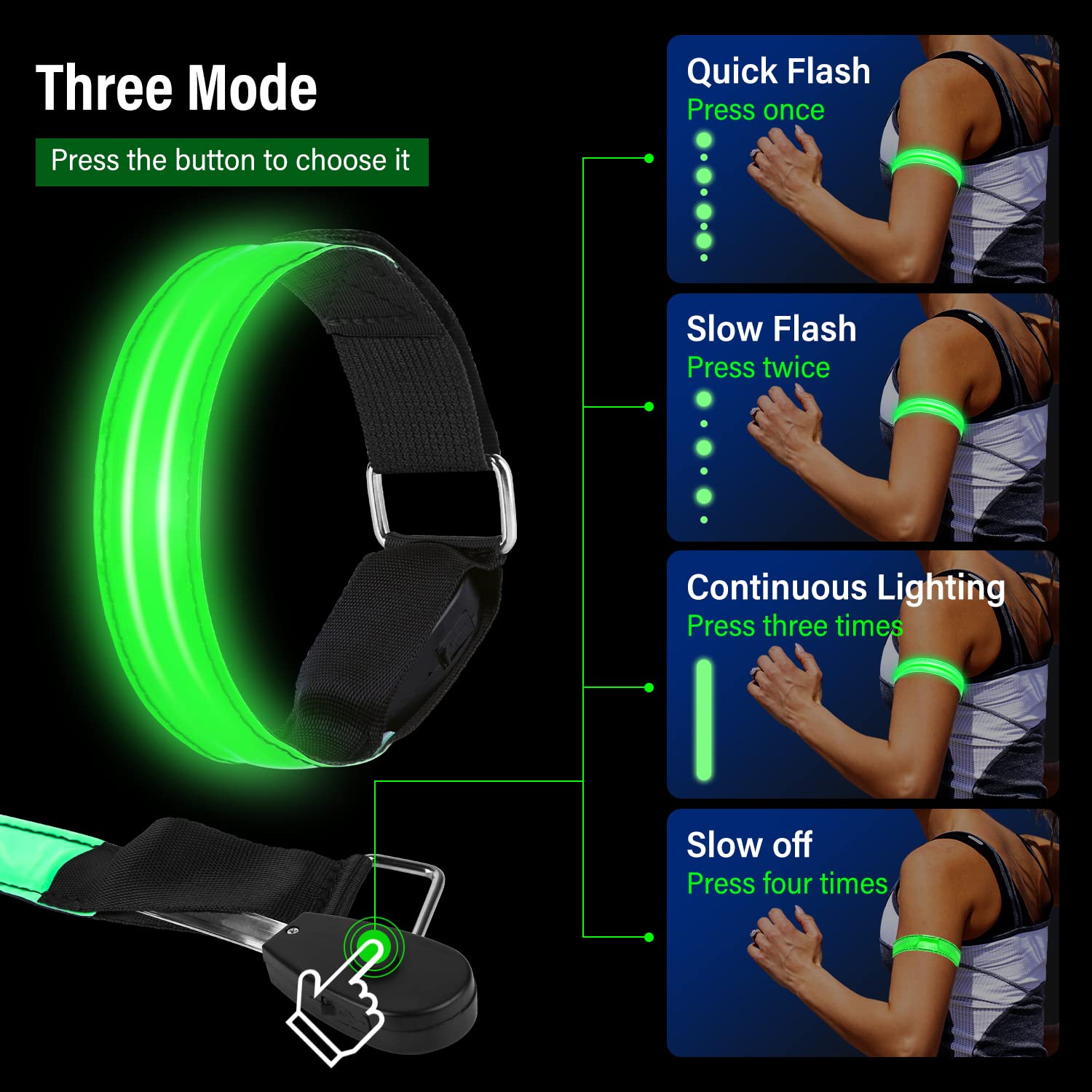 Bande Catarifrangenti LED Braccialetto Ricaricabile USB 3 Modalità Illuminazione Fascia Braccio Sicurezza Alta Visibilità per Running Bici Corsa Notturna (Verde)