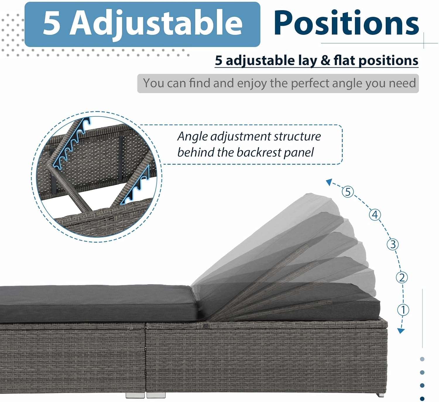 JOIVI Outdoor Patio Chaise Lounge Chairs Set of 2, PE Wicker Patio Pool Lounge Chairs Furniture Set of 2, Pool Lounger Gray Rattan Adjustable Backrest with Removable Dark Gray Cushion