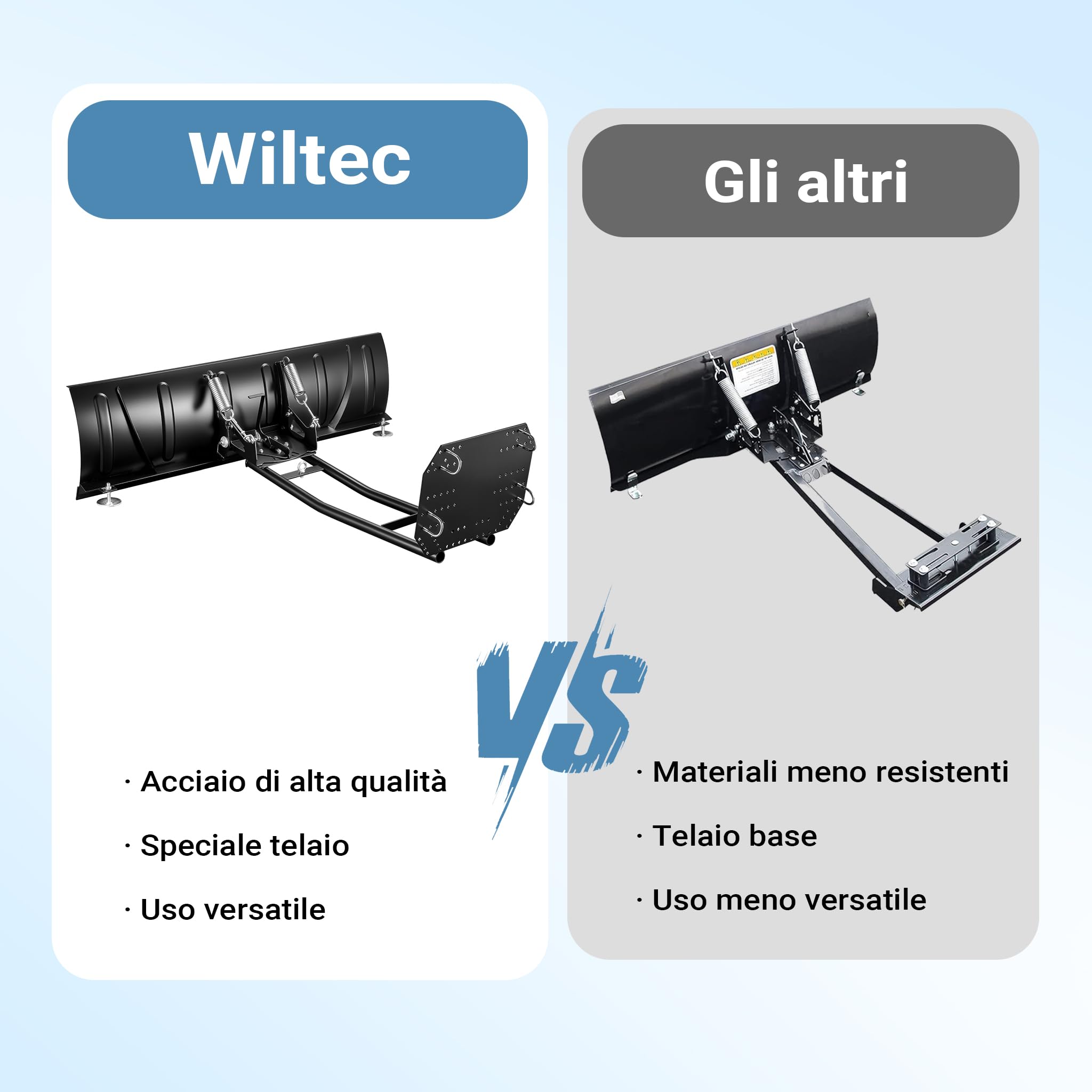 Wiltec Spazzaneve per quad, 120cm x 40 cm, regolabile, Sgombraneve Spartineve