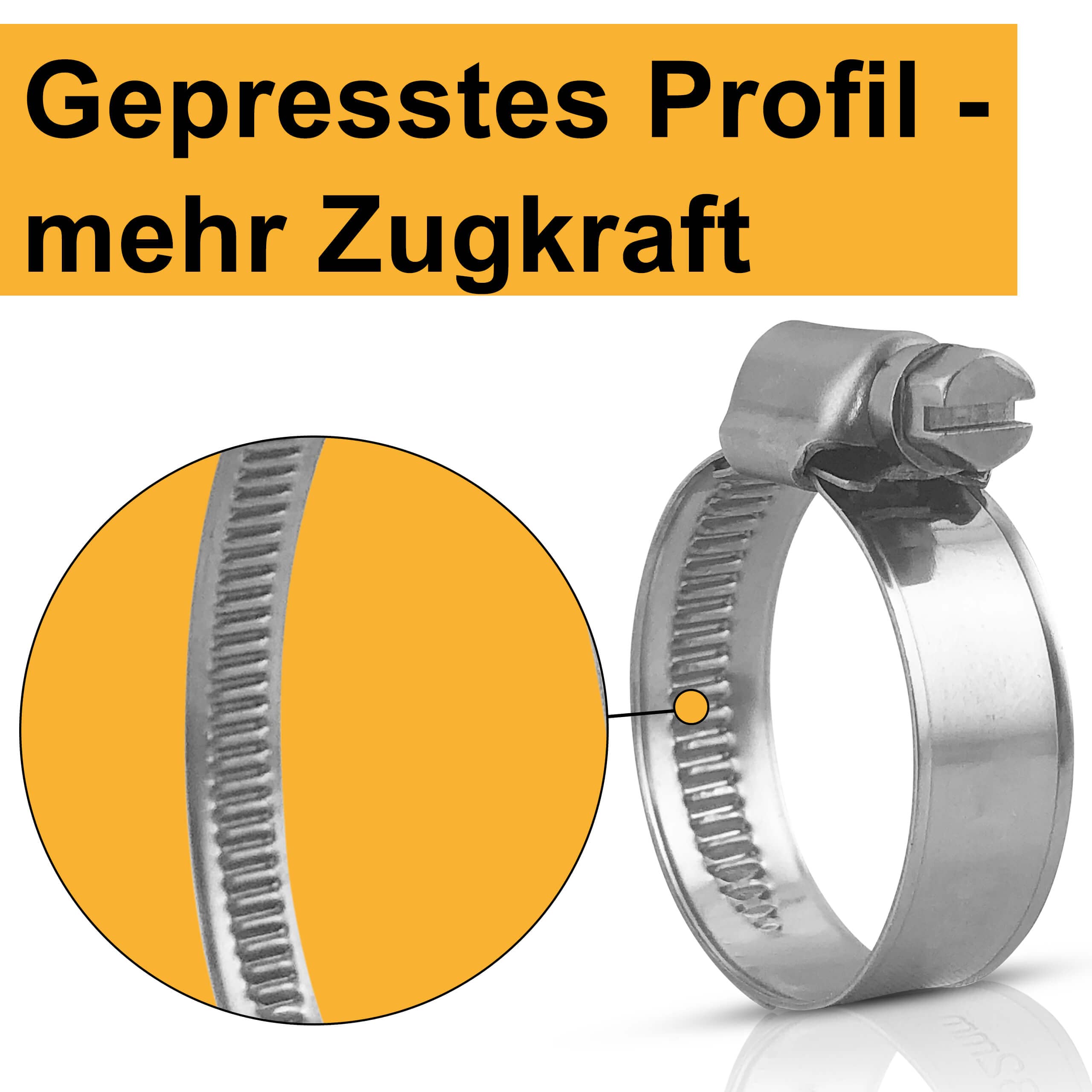 Schlauchschellen Edelstahl 10-16 MM | 9 MM Band | [Extra Stark] 100 Stk in Qualität W4 – Für Garten, Waschmaschine, Pool, KFZ - Schlauchklemmen, Schlauchschellen Set, Schellen, Klemmschelle