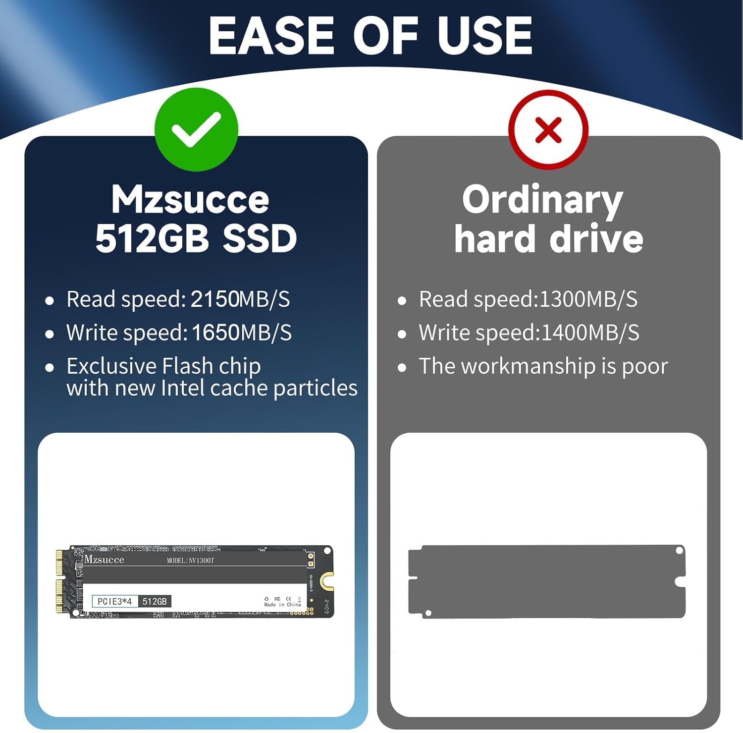 Early 2015 A1502 Ssd Type Pcie Ssd Macbook Pro Early 2015 Ssd