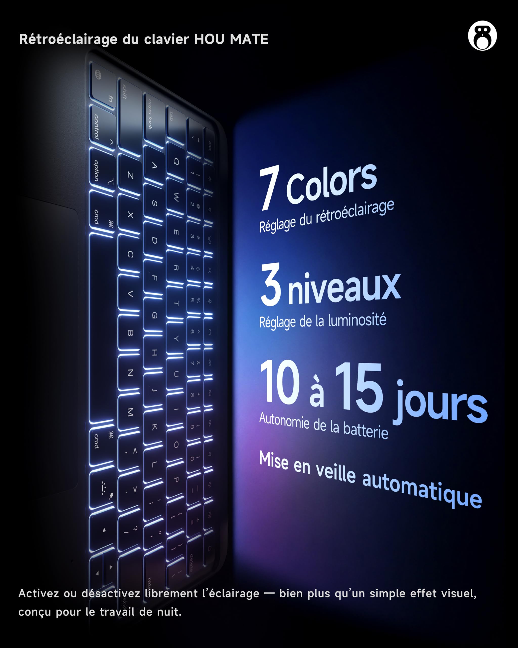 HOU Clavier Rotative pour iPad Air 13" M4/M3/M2, Coque Magnétique Détachable avec Clavier pour iPad Pro 13" M5/M4 et Pro 12.9" 6e/5e/4e/3e génération, avec Pavé Tactile, Rétroéclairage - Noir