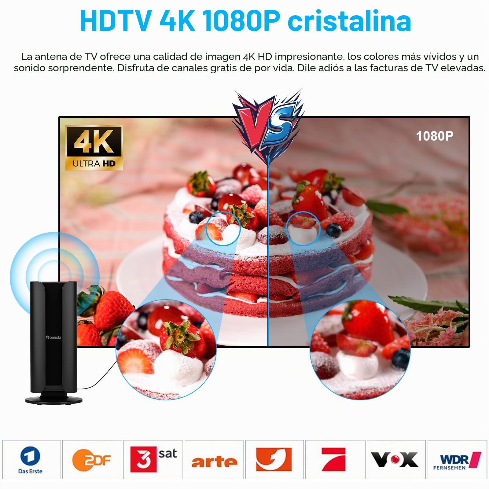 Romicta Antena TV DVB-T2 para Interior con Amplificador, Antena TDT DVB-T & DVB-T2, Dab/Dab+, Alcance Largo 360°, para Televisores 4K 1080p, Cable Coaxial de 5 m