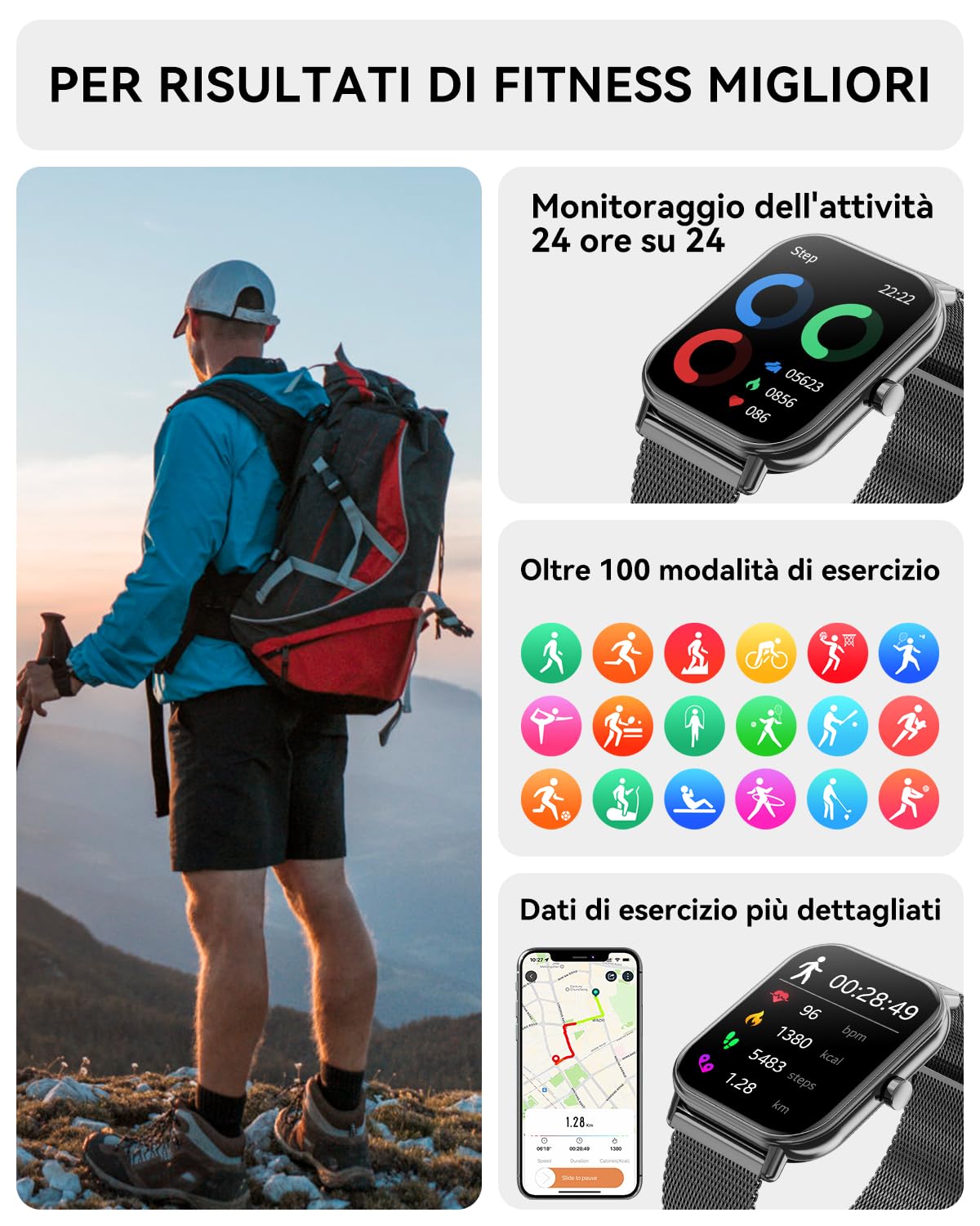 Smartwatch con Chiamate Bluetooth,1,85'' Smartwatch per Uomo Donna,Orologio Sportivo Impermeabile IP67 con 110+ Modalità Sportive,Fitnesswatch con Contapassi Cardiofrequenzimetro SpO2 per Android iOS