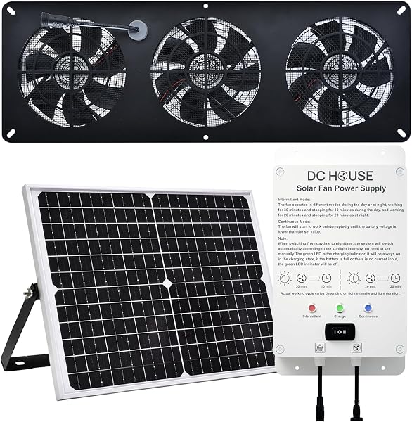 25W Solar Powered Exhaust Fan Kit with 12000mAh Lithium Battery Ideal for Chicken Coops Greenhouses Attics and Sheds 260