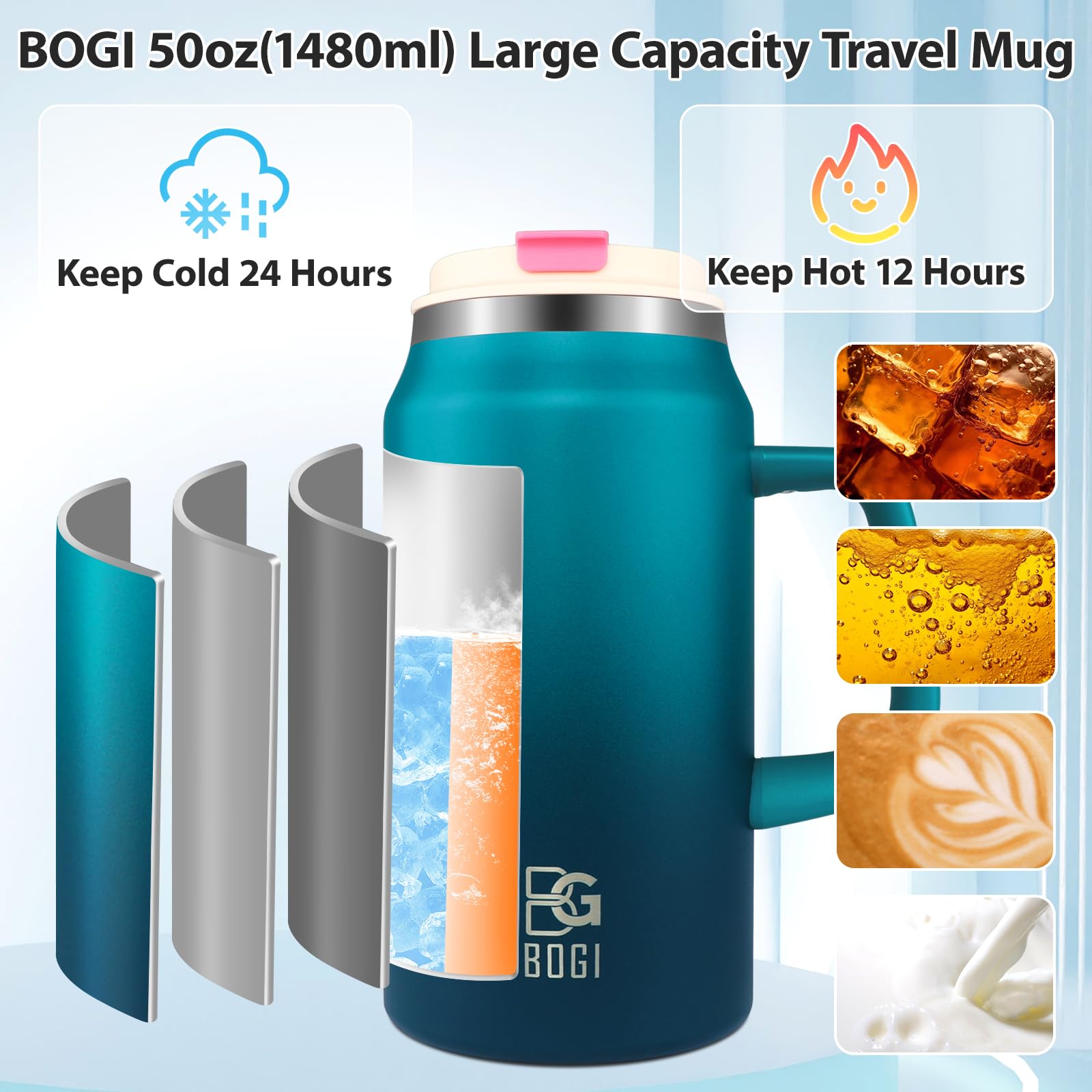 BOGI 50oz Tumbler with Straw and Lid,Large Capacity Travel Mug with Handle Insulated Stainless Steel Water Bottle Cup Keep Cold and Hot for Tea Coffee Leak-Proof - Image 3