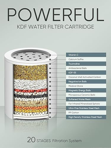 Miniatura 3 de Cobbe Filtro de ducha para cabezal de ducha de agua dura, con cartuchos de filtro reemplazables, filtro de agua de ducha de alto rendimiento para
