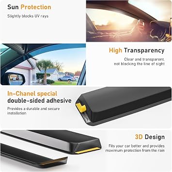 Shatterproof in-Channel Side Window Deflectors Rain Guards for Lexus NX250 NX350 NX450h 2022-2025, Window Deflectors, Window Visors for Car, Vent Deflector, 4pcs