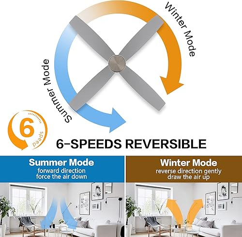 Miniatura 5 de WINGBO - Ventilador de techo de montaje empotrado de 52 pulgadas, sin luces, con 4 aspas reversibles, motor CC ultra silencioso de 6 velocidades,