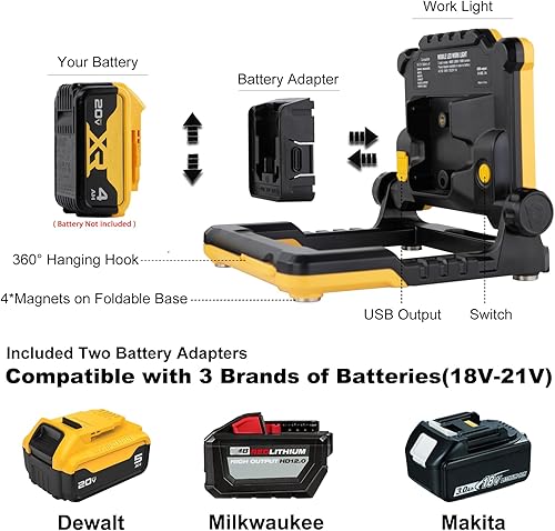 Vista 4 de Luz de inundación de trabajo de 4000 lúmenes, inalámbrica, portátil, recargable, luces de trabajo LED con imán para mecánico, compatible con Dewalt