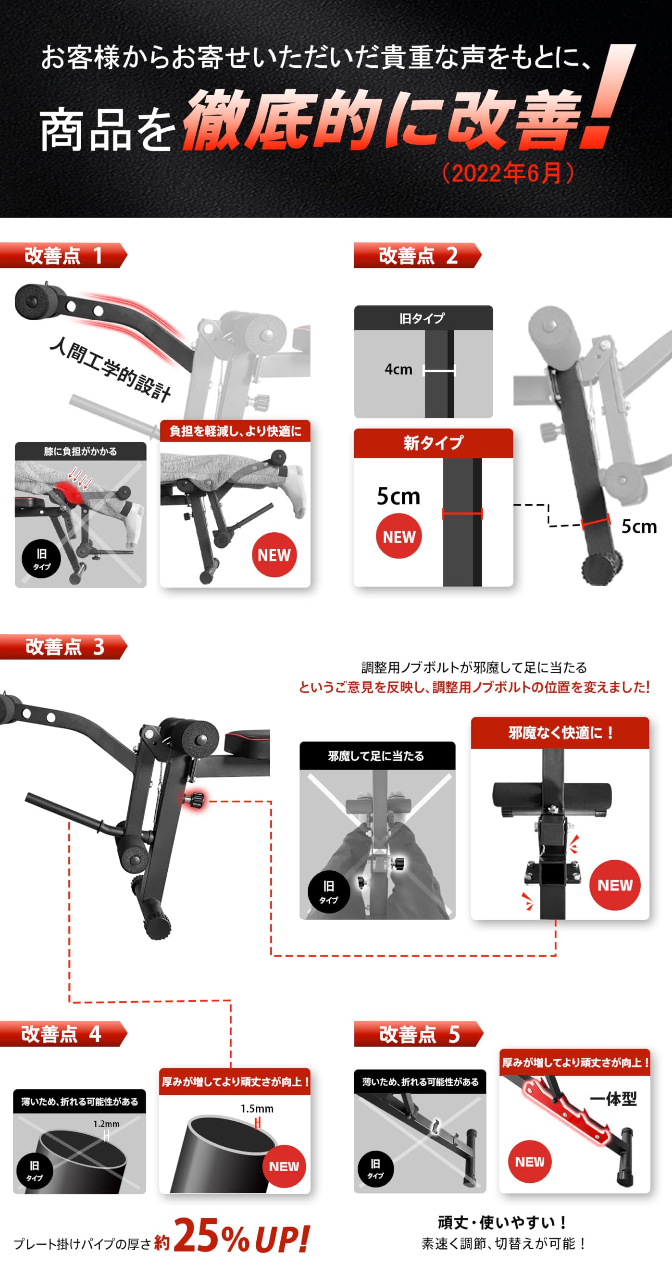 Amazon.co.jp: WASAI Training Bench with Leg Extension & Leg Curl 