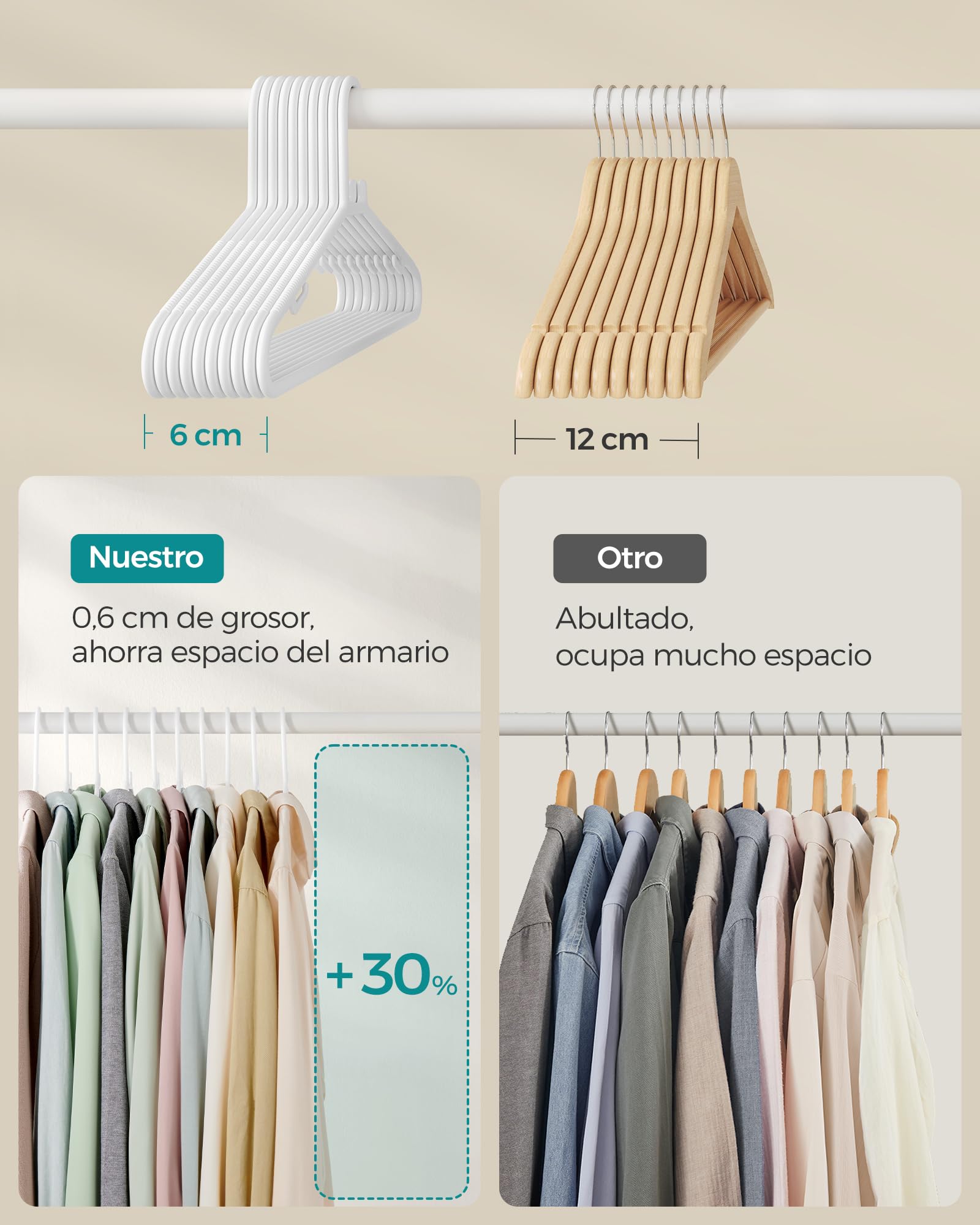 SONGMICS Juego de 30 Perchas de Plástico, Percha Que Ahorra Espacio, Perchas Ligeras, para Pantalones, Abrigos, Vestidos, Blanco CRP009W30