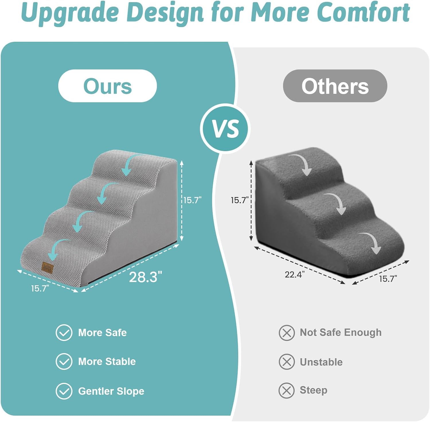 COZY KISS Dog Stairs for Small Dogs 15.7" H, 4-Step Sturdy Foam Dog Steps for Couch and Bed, Curved Pet Stairs for Puppy and Older Cat, Doggie Ladder with Washable Cover, 15.7x28.3x15.7 inch, Gray