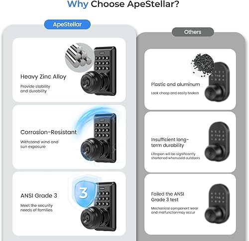 Miniatura 3 de Cerradura de puerta de entrada sin llave, perilla de puerta con teclado, cerradura de puerta con teclado con asa, perilla de puerta sin llave,