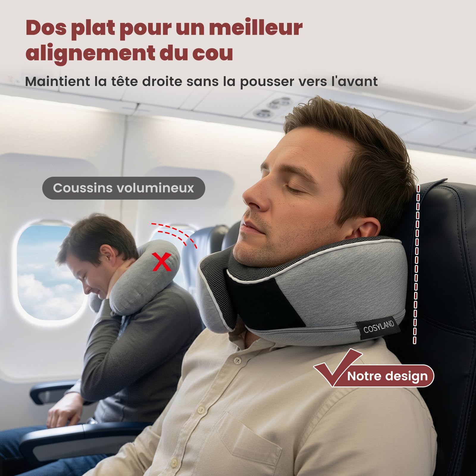COSYLAND Coussin de Nuque en Mousse à mémoire de Forme pour Avion et Voiture - Support à 360° - Réglable - Cale-Nuque Ergonomique pour Adulte - avec Sac, Masque de Sommeil et Bouchons d'oreilles